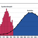 pleuramesothelioma-prognosis